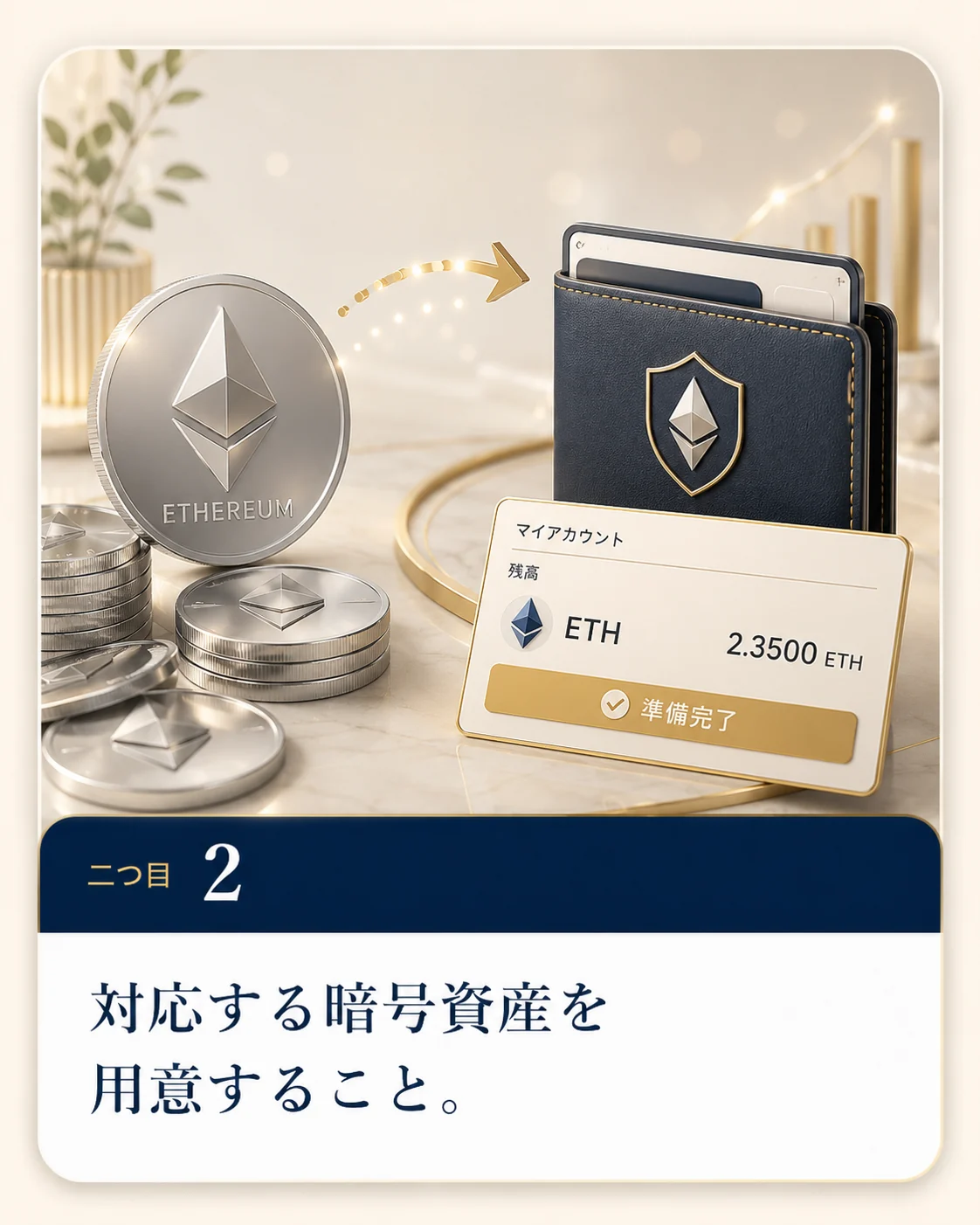 二つ目 対応する暗号資産を用意すること。